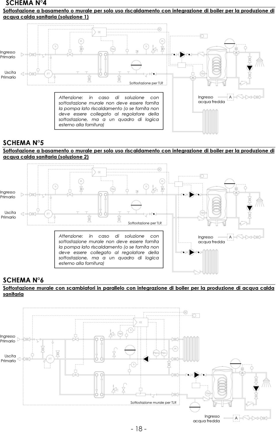 5 Sttstazine a basament murale per sl us riscaldament cn integrazine di biler per la prduzine di acqua calda sanitaria (sluzine 2) Sttstazine per TLR Attenzine: in cas di sluzine cn  6 Sttstazine