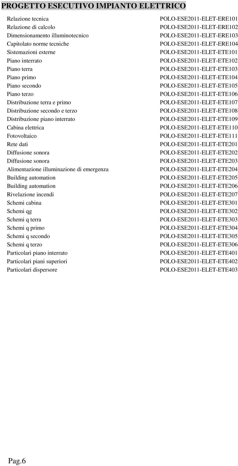 di emergenza Building automation Building automation Rivelazione incendi Schemi cabina Schemi qg Schemi q terra Schemi q primo Schemi q secondo Schemi q terzo Particolari piano interrato Particolari