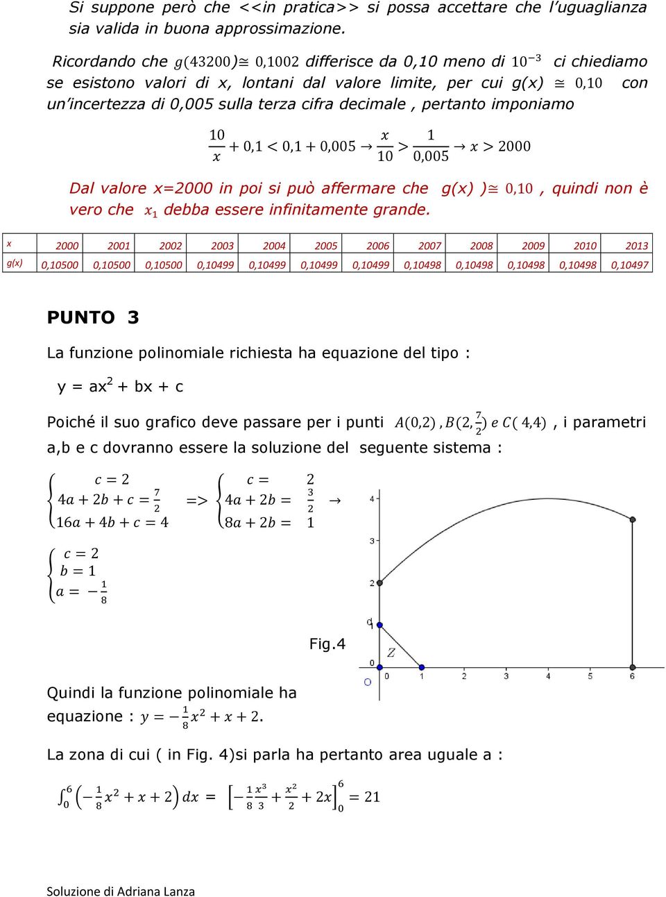 valore x=2000 in poi si può affermare che g(x) ) vero che debba essere infinitamente grande.