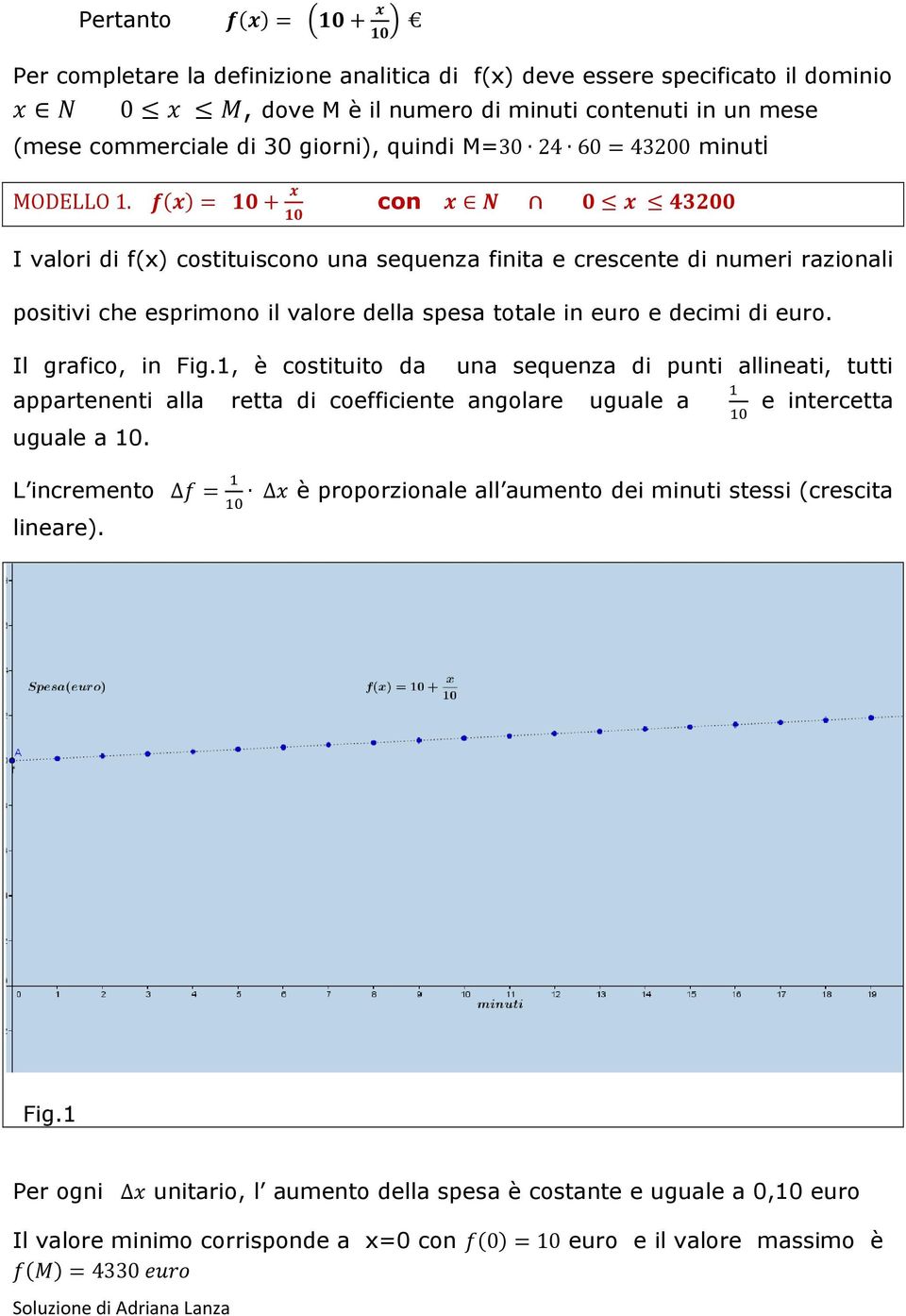 Il grafico, in Fig.1, è costituito da una sequenza di punti allineati, tutti appartenenti alla retta di coefficiente angolare uguale a e intercetta uguale a 10.