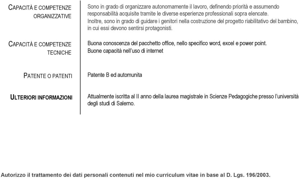 Buona conoscenza del pacchetto office, nello specifico word, excel e power point.