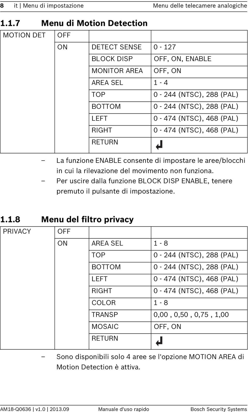 (NTSC), 468 (PAL) RIGHT 0-474 (NTSC), 468 (PAL) La funzione ENABLE consente di impostare le aree/blocchi in cui la rilevazione del movimento non funziona.