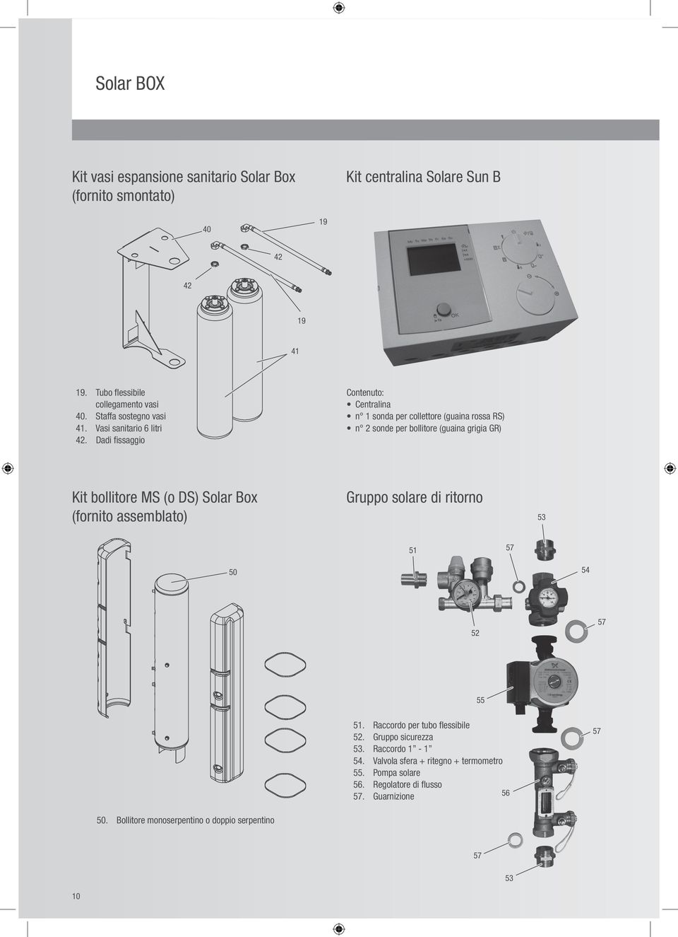 Dadi fissaggio Contenuto: Centralina n 1 sonda per collettore (guaina rossa RS) n 2 sonde per bollitore (guaina grigia GR) Kit bollitore MS (o DS) Solar Box (fornito