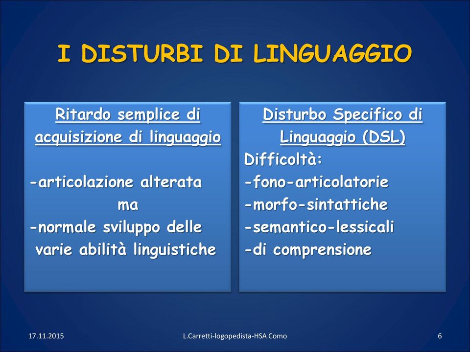 Disturbo Specifico di Linguaggio (DSL) Difficoltà: -fono-articolatorie