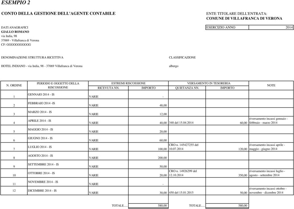 ORDINE PERIODO E OGGETTO DELLA RISCOSSIONE ESTREMI RISCOSSIONE VERSAMENTO IN TESORERIA RICEVUTA NN. IMPORTO QUIETANZA NN.