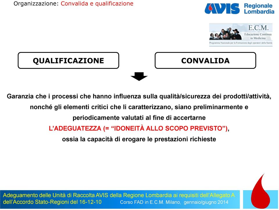 li caratterizzano, siano preliminarmente e periodicamente valutati al fine di accertarne L