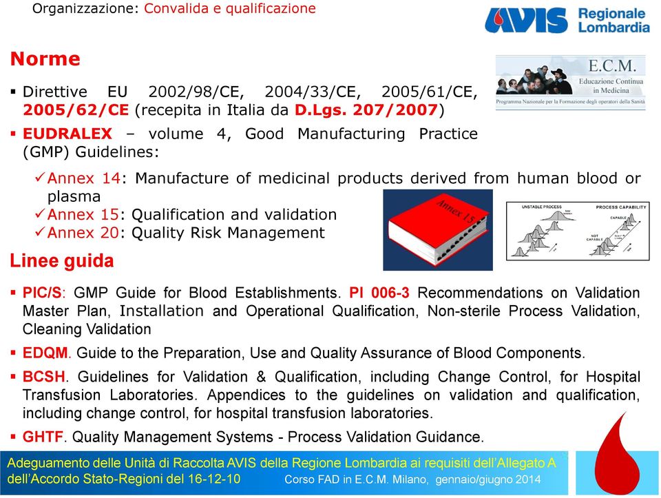 20: Quality Risk Management Linee guida PIC/S: GMP Guide for Blood Establishments.