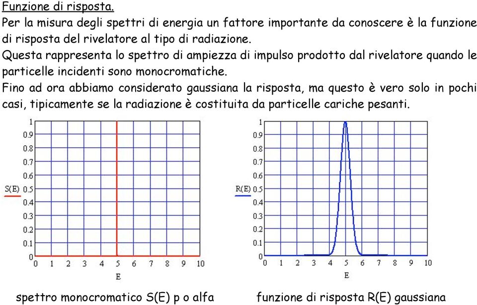 radiazione.