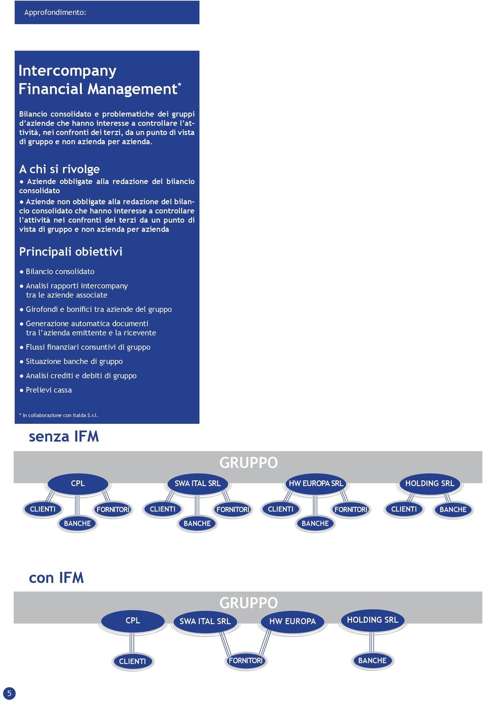 A chi si rivolge Aziende obbligate alla redazione del bilancio consolidato Aziende non obbligate alla redazione del bilancio consolidato che hanno interesse a controllare l attività nei confronti dei