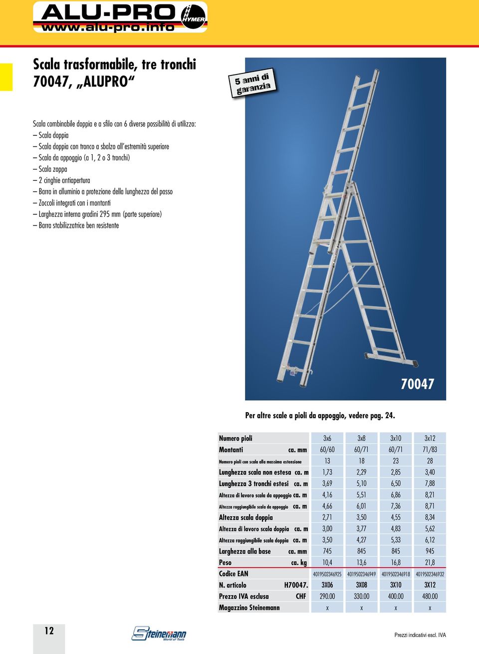 gradini 295 mm (parte superiore) Barra stabilizzatrice ben resistente 70047 Per altre scale a pioli da appoggio, vedere pag. 24.