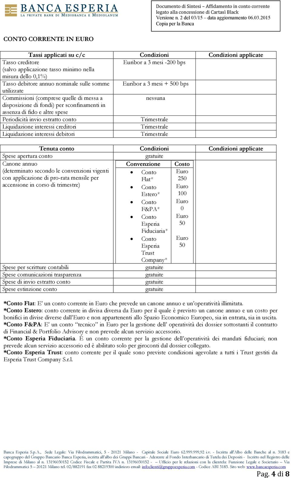 spese Periodicità invio estratto conto Liquidazione interessi creditori Liquidazione interessi debitori Tenuta conto Condizioni Condizioni applicate Spese apertura conto Canone annuo Convenzione