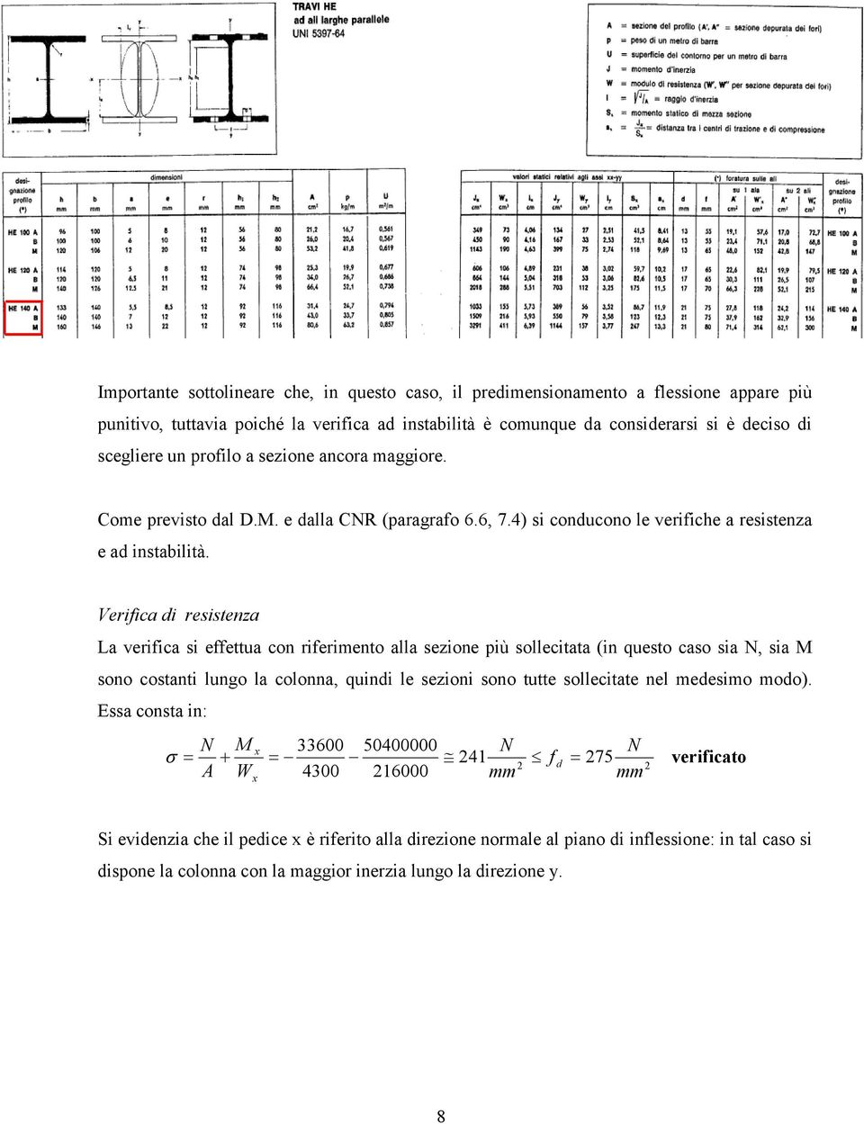 Verifica di resistenza La verifica si effettua con riferimento alla sezione più sollecitata (in questo caso sia N, sia M sono costanti lungo la colonna, quindi le sezioni sono tutte sollecitate nel