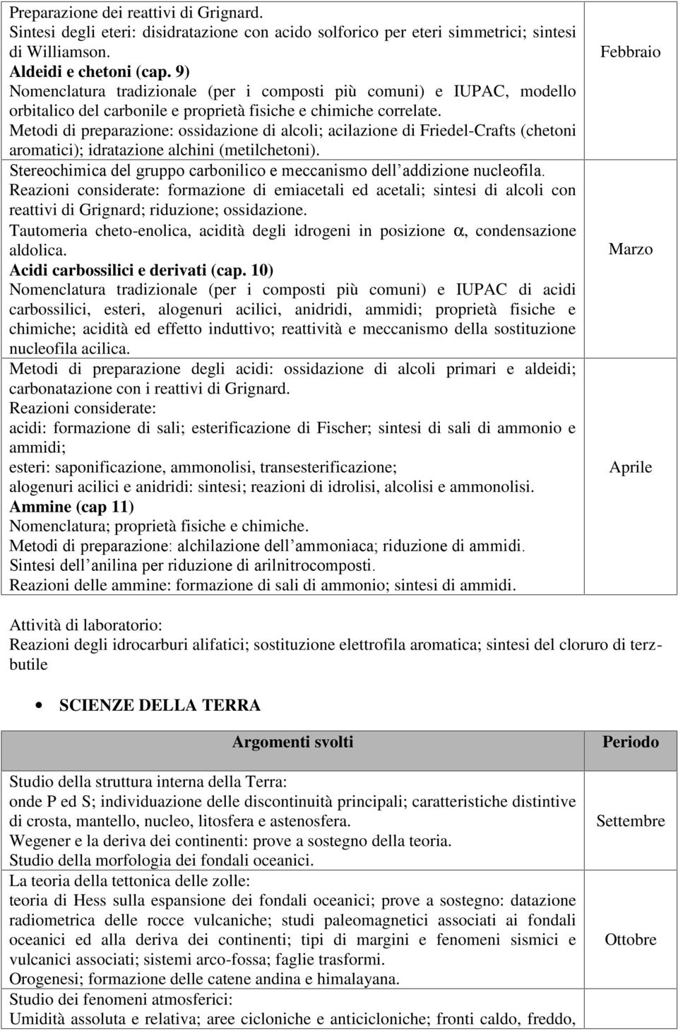 Metodi di preparazione: ossidazione di alcoli; acilazione di Friedel-Crafts (chetoni aromatici); idratazione alchini (metilchetoni).