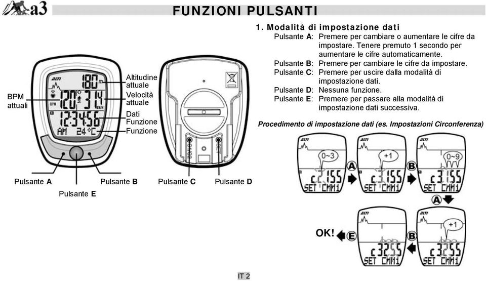 Tenere premuto 1 secondo per aumentare le cifre automaticamente. Pulsante B: Premere per cambiare le cifre da impostare.