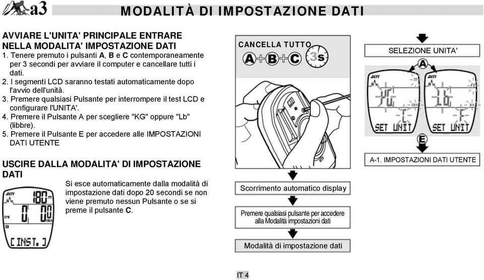 4. Premere il Pulsante A per scegliere "KG" oppure "Lb" (libbre). 5.