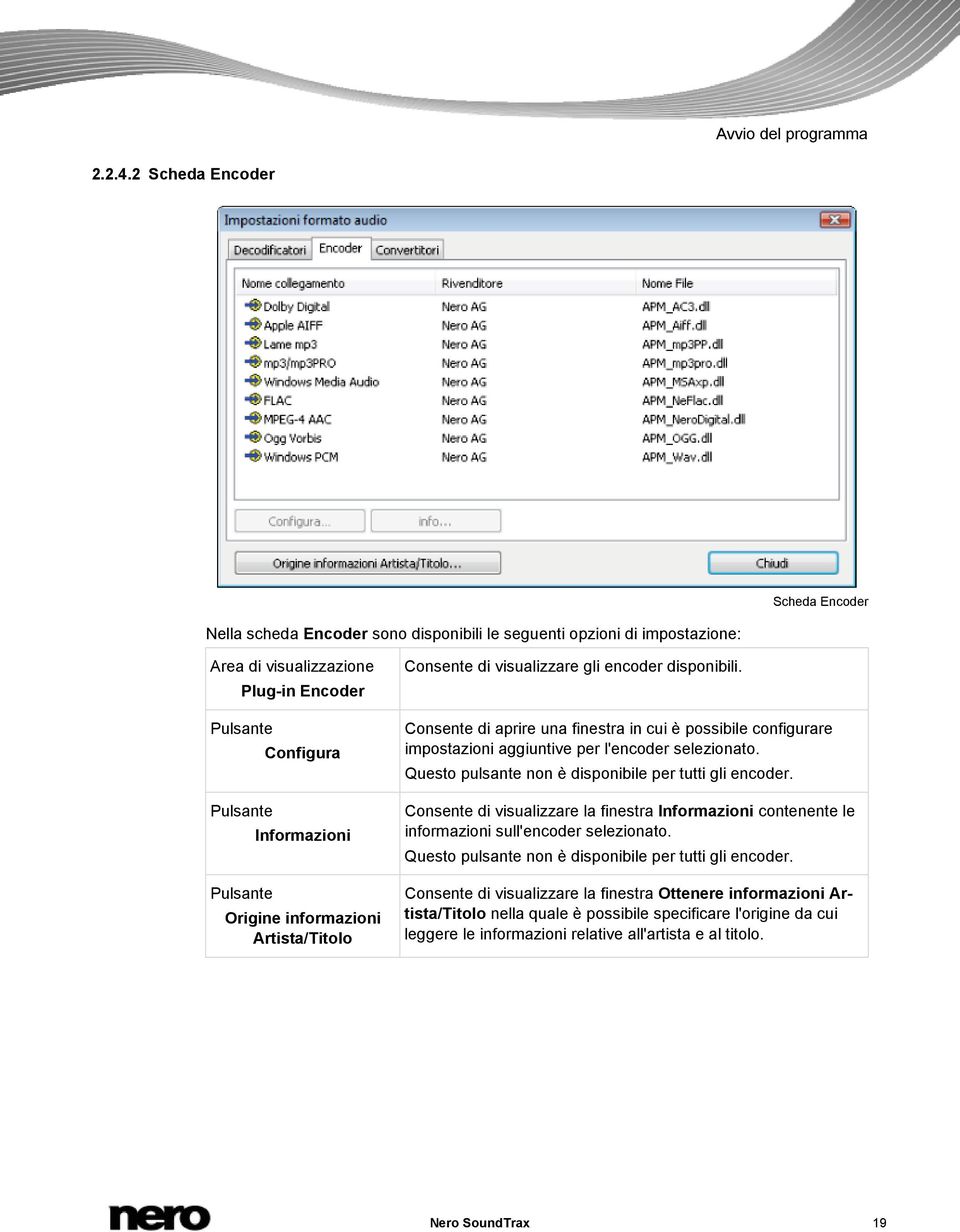 Artista/Titolo Consente di visualizzare gli encoder disponibili. Consente di aprire una finestra in cui è possibile configurare impostazioni aggiuntive per l'encoder selezionato.