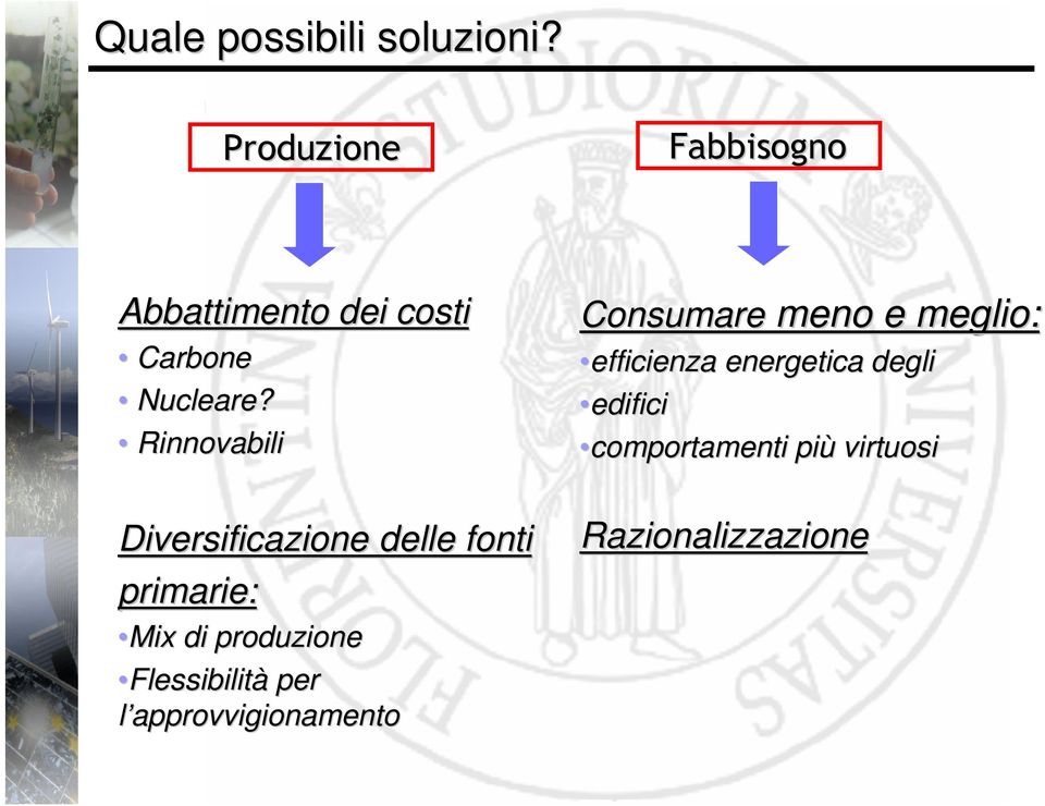 Rinnovabili Diversificazione delle fonti primarie: Mix di produzione