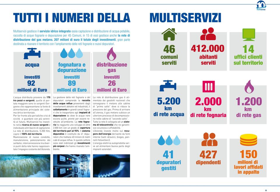 27 milioni di euro il totale degli investimenti, gran parte destinata a risanare il territorio con l ampliamento delle reti fognarie e nuovi depuratori.