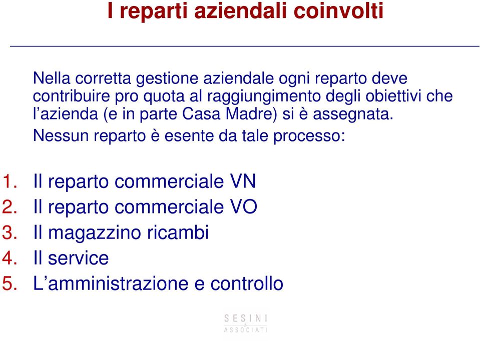 Madre) si è assegnata. Nessun reparto è esente da tale processo: 1.