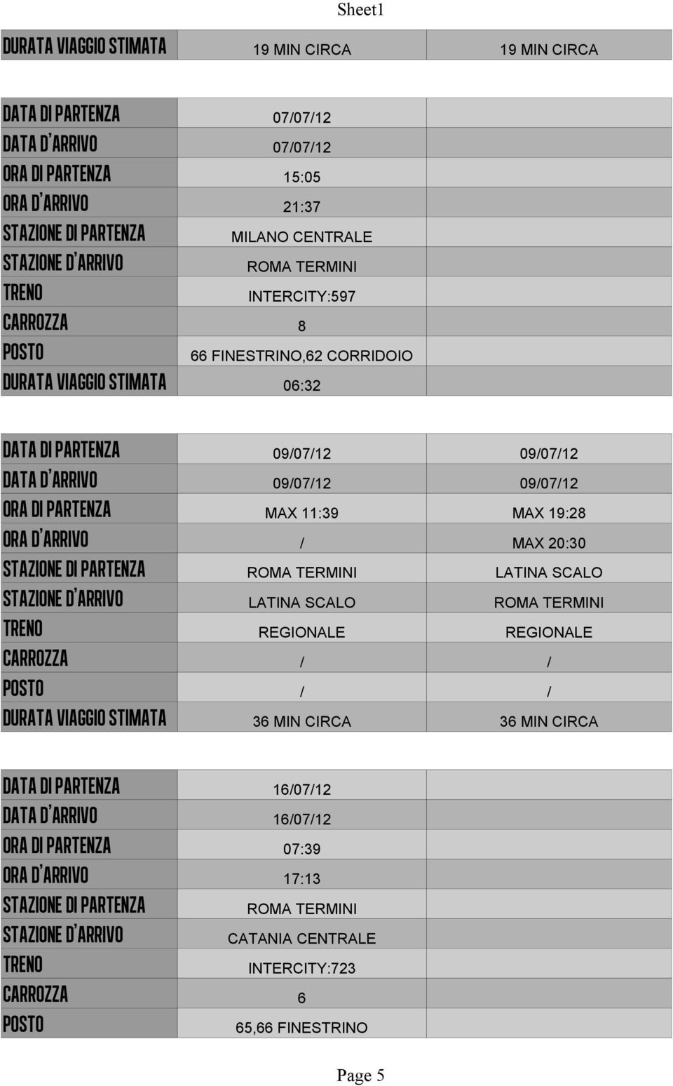 MAX 19:28 ORA D'ARRIVO / MAX 20:30 STAZIONE DI PARTENZA ROMA TERMINI LATINA SCALO STAZIONE D'ARRIVO LATINA SCALO ROMA TERMINI TRENO REGIONALE REGIONALE CARROZZA / / POSTO / / DURATA VIAGGIO STIMATA