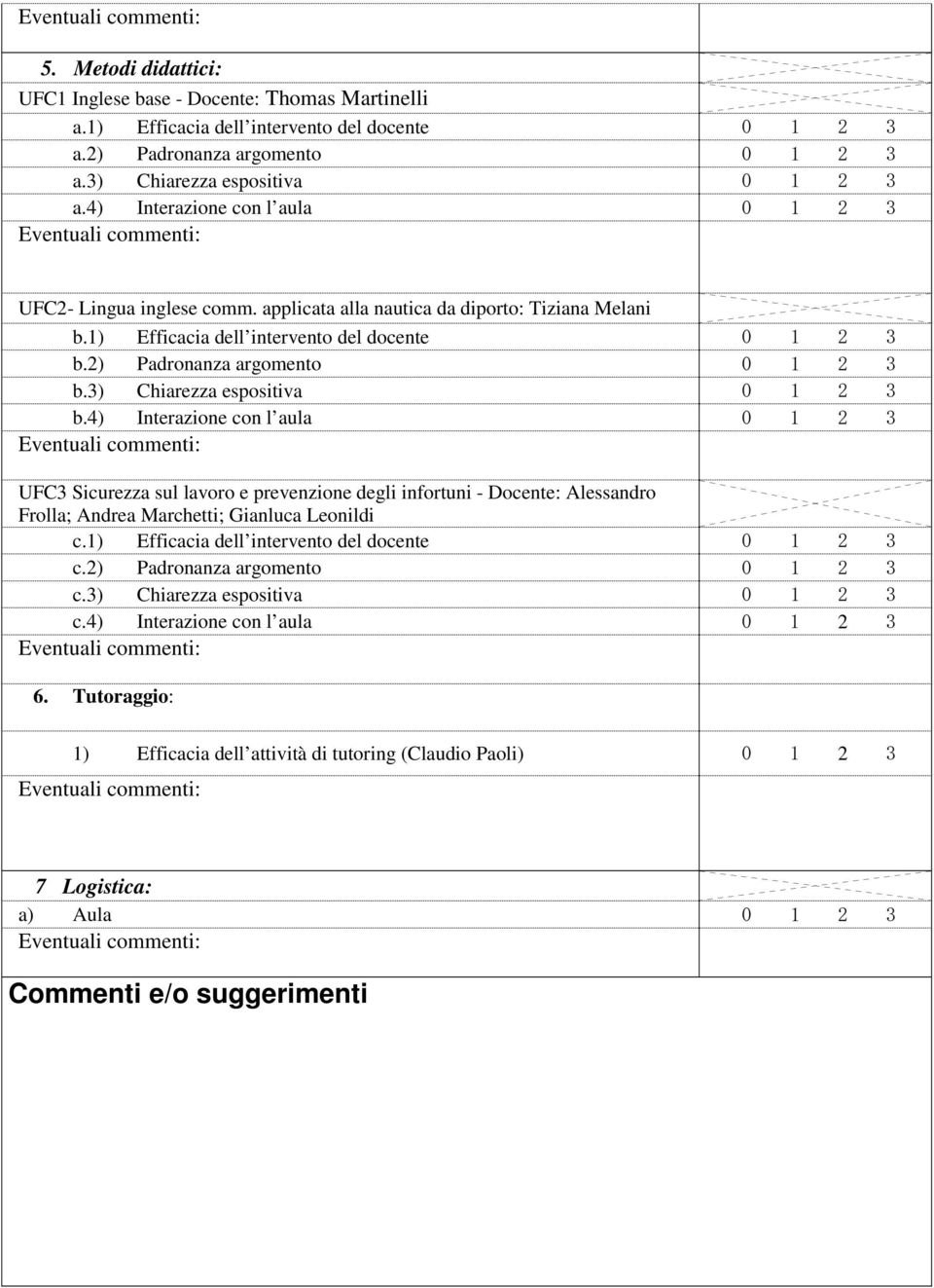 3) Chiarezza espositiva 0 1 2 3 b.4) Interazione con l aula 0 1 2 3 UFC3 Sicurezza sul lavoro e prevenzione degli infortuni - Docente: Alessandro Frolla; Andrea Marchetti; Gianluca Leonildi c.