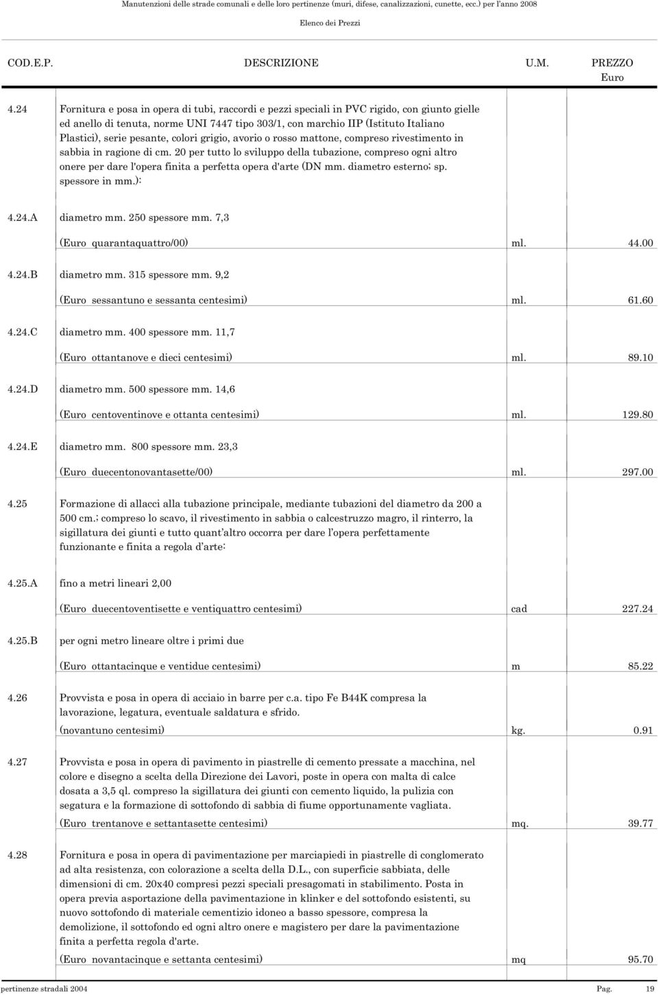 20 per tutto lo sviluppo della tubazione, compreso ogni altro onere per dare l'opera finita a perfetta opera d'arte (DN mm. diametro esterno; sp. spessore in mm.): 4.24.A diametro mm. 250 spessore mm.