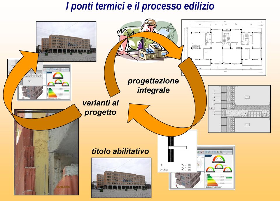 varianti al progetto