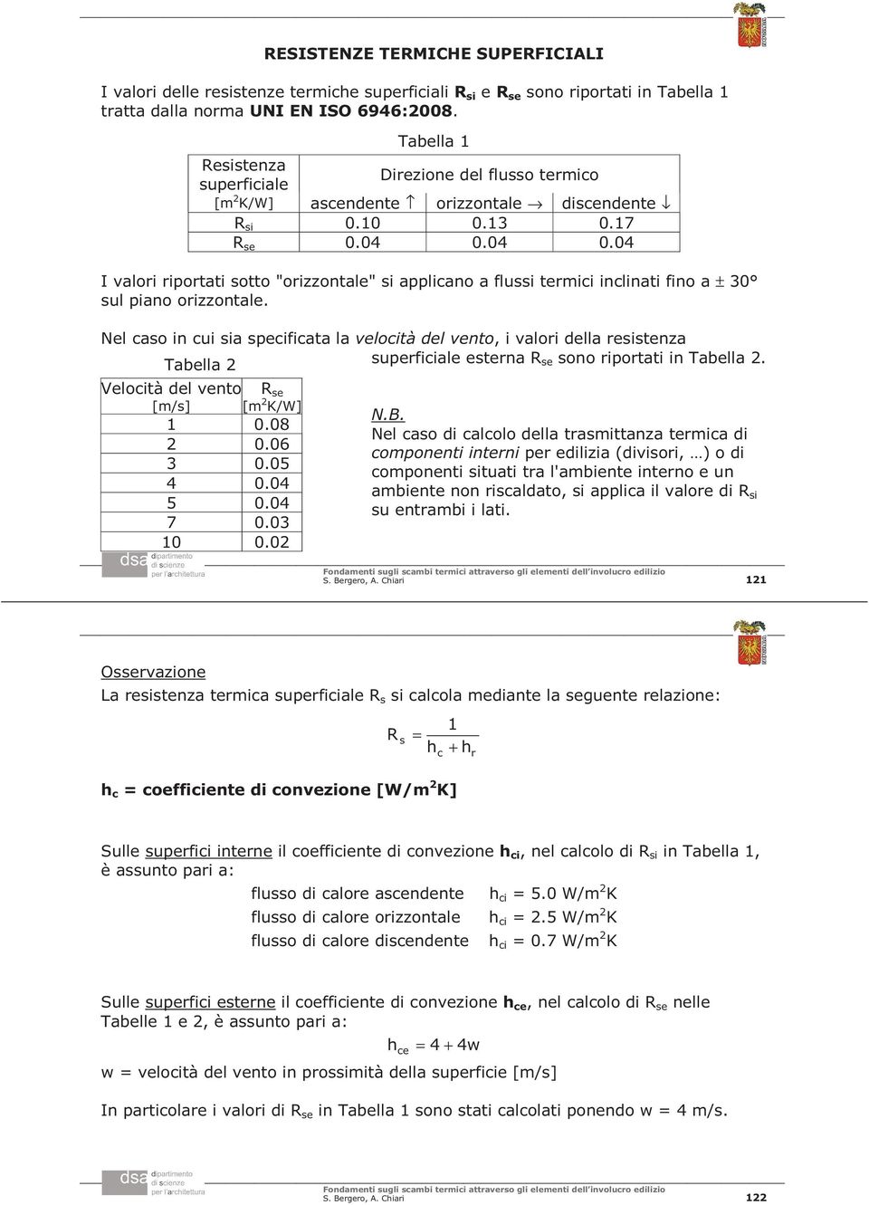 04 0.04 I valori riportati sotto "orizzontale" si applicano a flussi termici inclinati fino a ± 30 sul piano orizzontale.