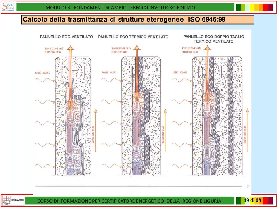 CORSO DI FORMAZIONE PER