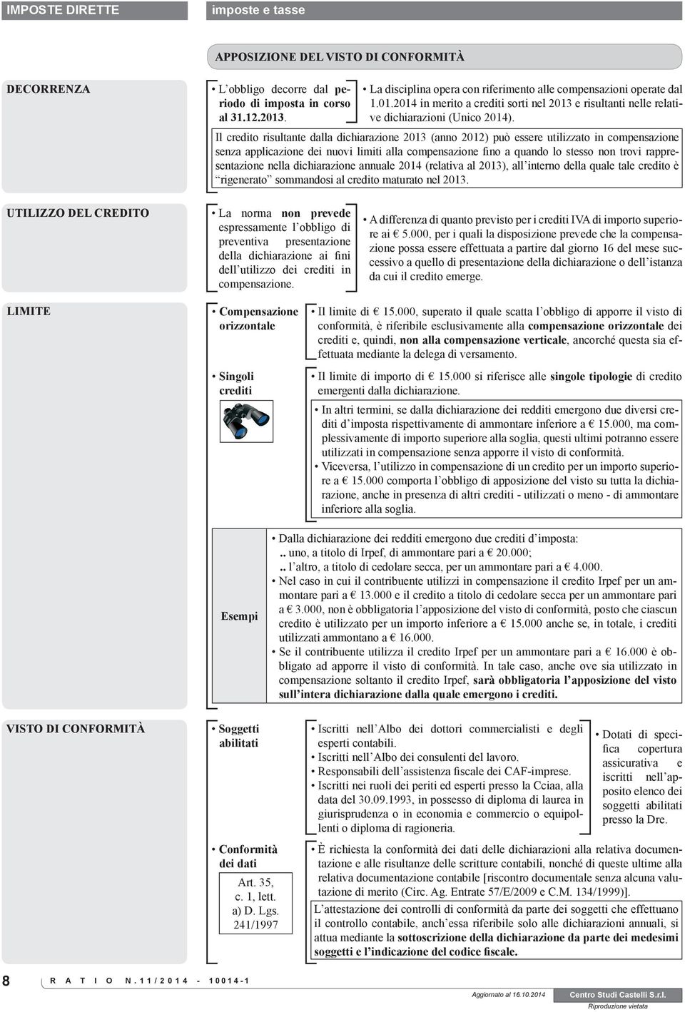 Il credito risultante dalla dichiarazione 2013 (anno 2012) può essere utilizzato in compensazione senza applicazione dei nuovi limiti alla compensazione fino a quando lo stesso non trovi