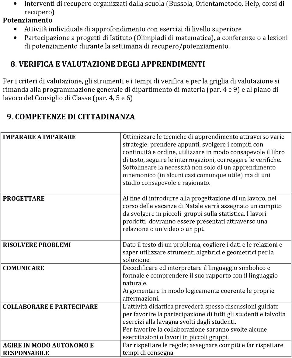 VERIFICA E VALUTAZIONE DEGLI APPRENDIMENTI Per i criteri di valutazione, gli strumenti e i tempi di verifica e per la griglia di valutazione si rimanda alla programmazione generale di dipartimento di