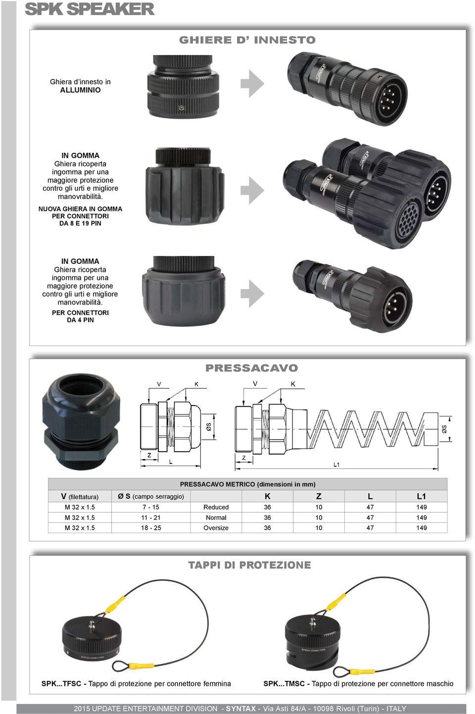 PER CONNETTORI DA 4 PIN PRESSACAVO PRESSACAVO METRICO (dimensioni in mm) V (filettatura) Ø S (campo serraggio) K Z L L1 M 32 x 1.5 7-15 Reduced 36 10 47 149 M 32 x 1.