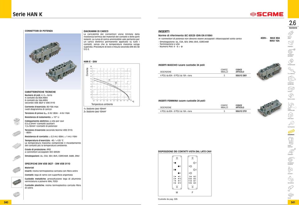 Procedure di test e misura secondo DIN IEC 60 5-3.