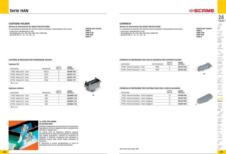 00 73 DESCRIZIONE PER PRESSACAVO IBALLO ARTICOLO 6 POLI Alluminio pressofuso - leve PG9 5 930.06 54 4 POLI Alluminio pressofuso - leve PG9 5 930.04 54 ( ) 6 POLI Altezza 47,5 - leve PG 5 930.