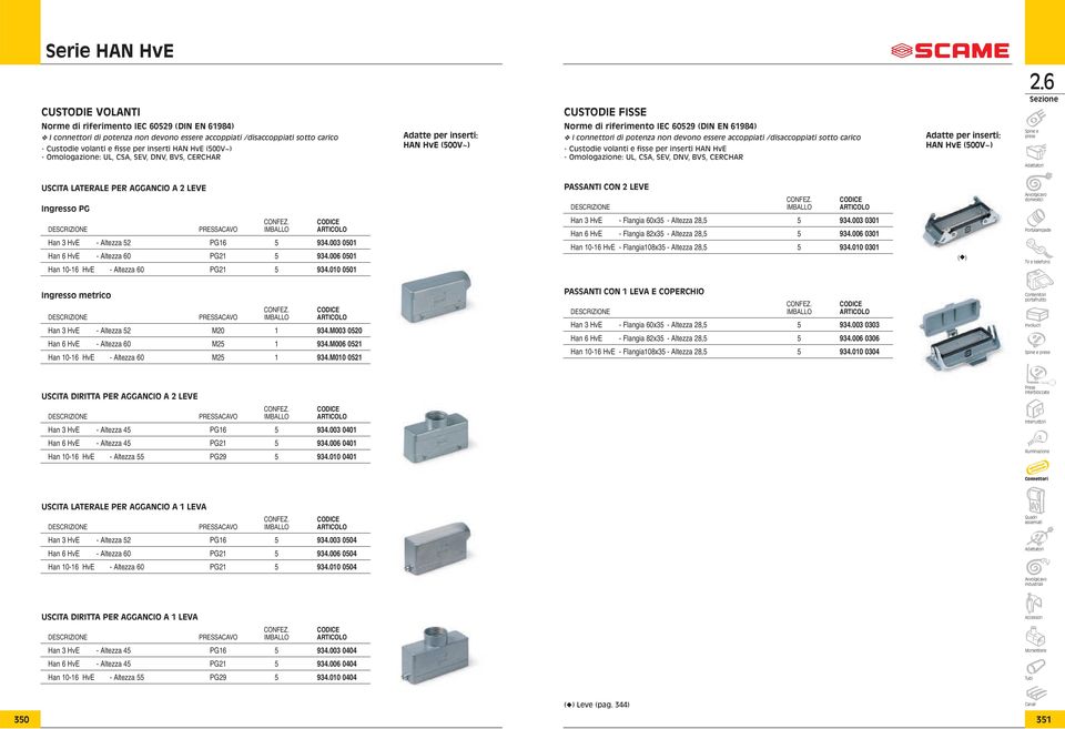 00 050 PASSANTI CON LEVE Han 3 HvE - langia 60x35 - Altezza 8,5 5 934.003 030 Han 6 HvE - langia 8x35 - Altezza 8,5 5 934.006 030 Han 0-6 HvE - langia08x35 - Altezza 8,5 5 934.