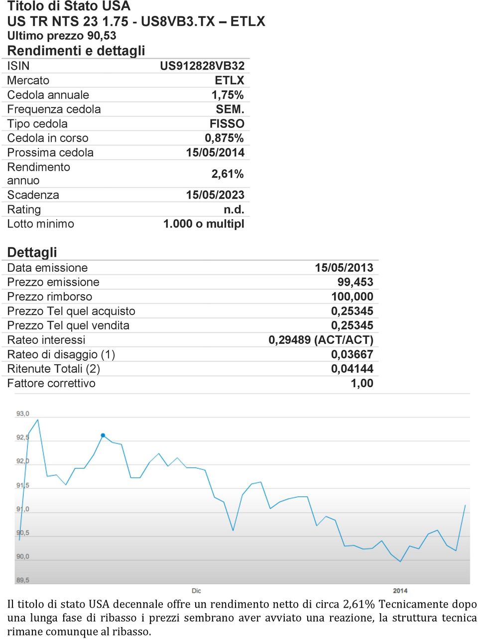 /05/2014 Rendimento annuo 2,61% Scadenza 15