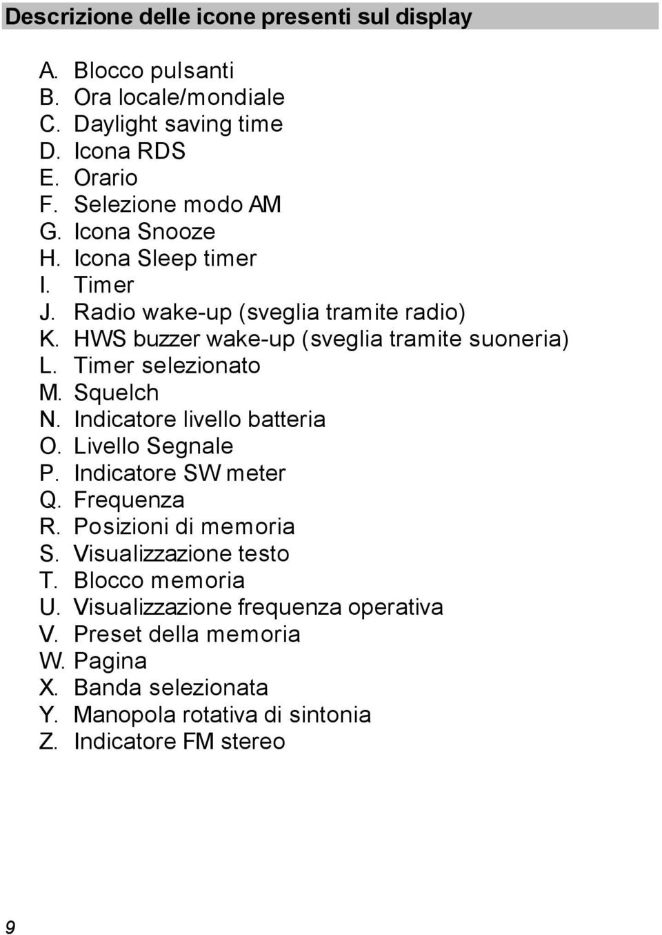 Squelch N. Indicatore livello batteria O. Livello Segnale P. Indicatore SW meter Q. Frequenza R. Posizioni di memoria S. Visualizzazione testo T.