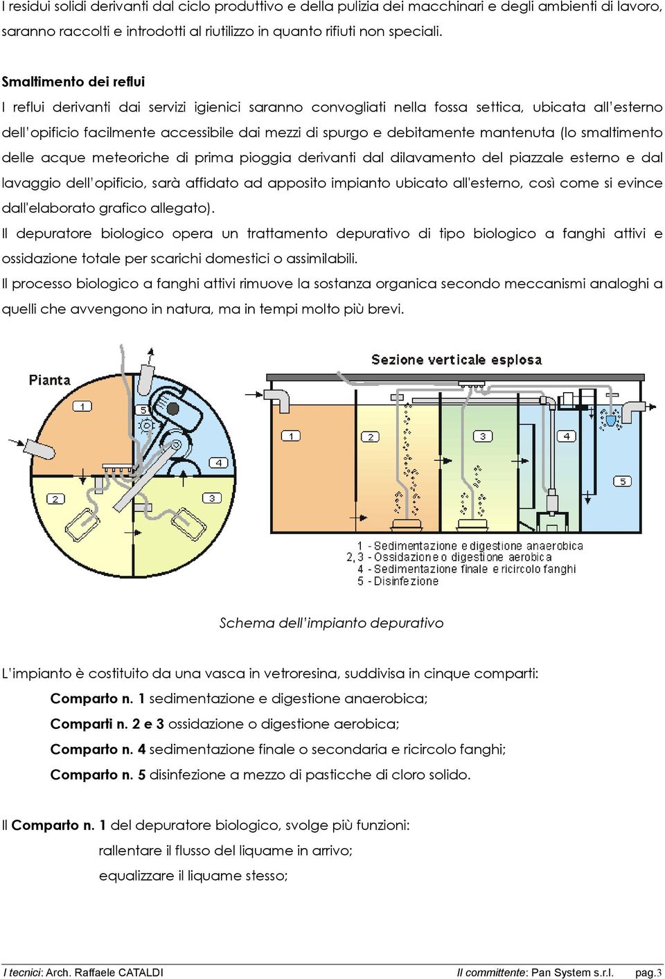 mantenuta (lo smaltimento delle acque meteoriche di prima pioggia derivanti dal dilavamento del piazzale esterno e dal lavaggio dell opificio, sarà affidato ad apposito impianto ubicato all'esterno,