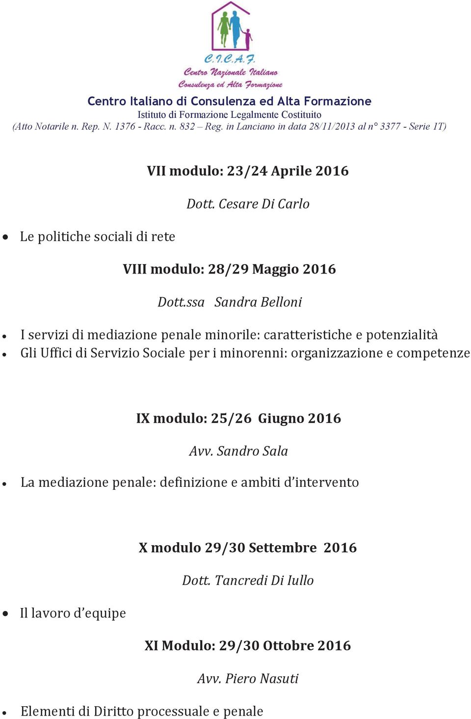 minorenni: organizzazione e competenze IX modulo: 25/26 Giugno 2016 Avv.