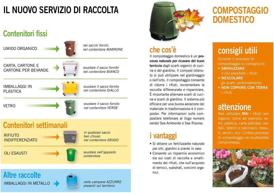 nell apposito contenitore che cos è Il compostaggio domestico è un processo naturale per ricavare del buon terriccio dagli scarti organici di cucina e del giardino.