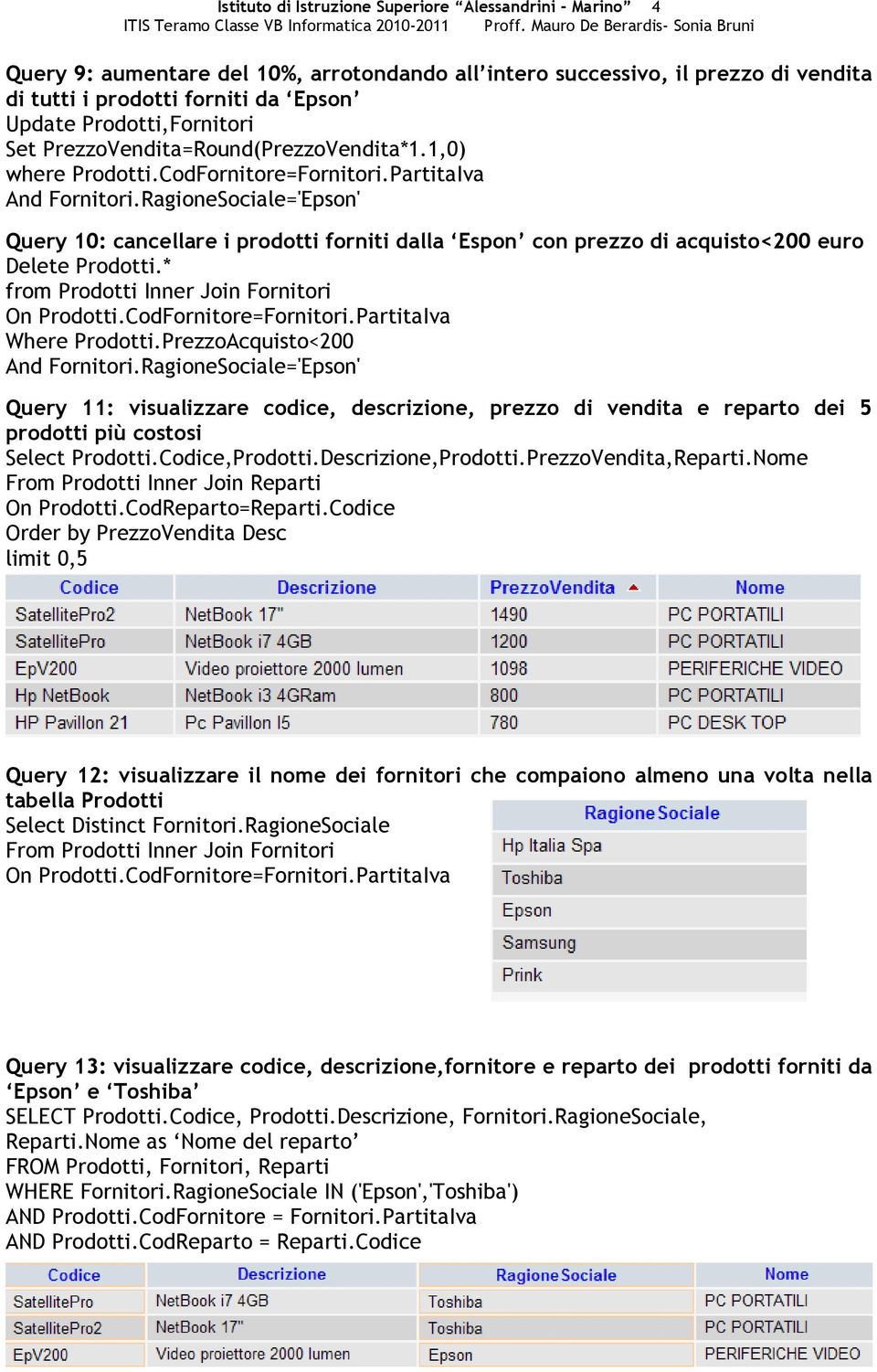 RagioneSociale='Epson' Query 10: cancellare i prodotti forniti dalla Espon con prezzo di acquisto<200 euro Delete Prodotti.* from Prodotti Inner Join Fornitori Where Prodotti.