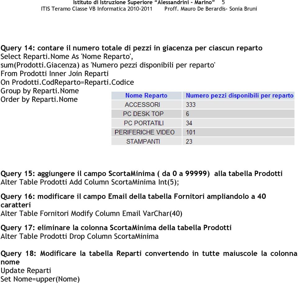 Nome Query 15: aggiungere il campo ScortaMinima ( da 0 a 99999) alla tabella Prodotti Alter Table Prodotti Add Column ScortaMinima Int(5); Query 16: modificare il campo Email della tabella