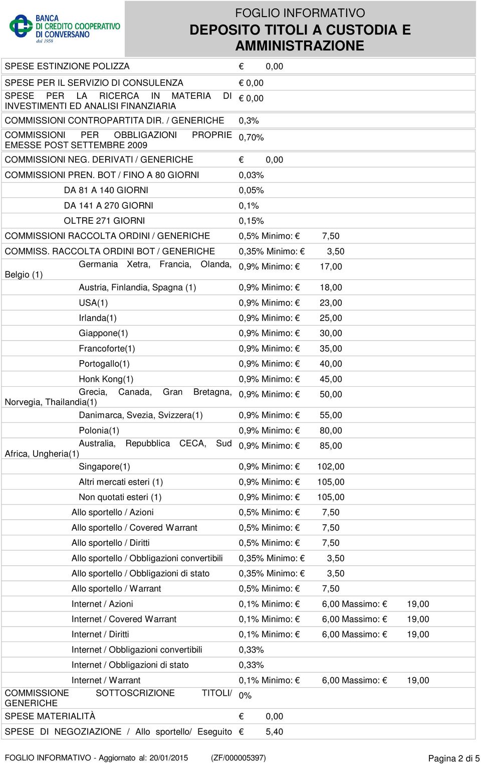 BOT / FINO A 80 GIORNI 0,03% DA 81 A 140 GIORNI 0,05% DA 141 A 270 GIORNI 0,1% OLTRE 271 GIORNI 0,15% COMMISSIONI RACCOLTA ORDINI / GENERICHE 0,5% Minimo: 7,50 COMMISS.