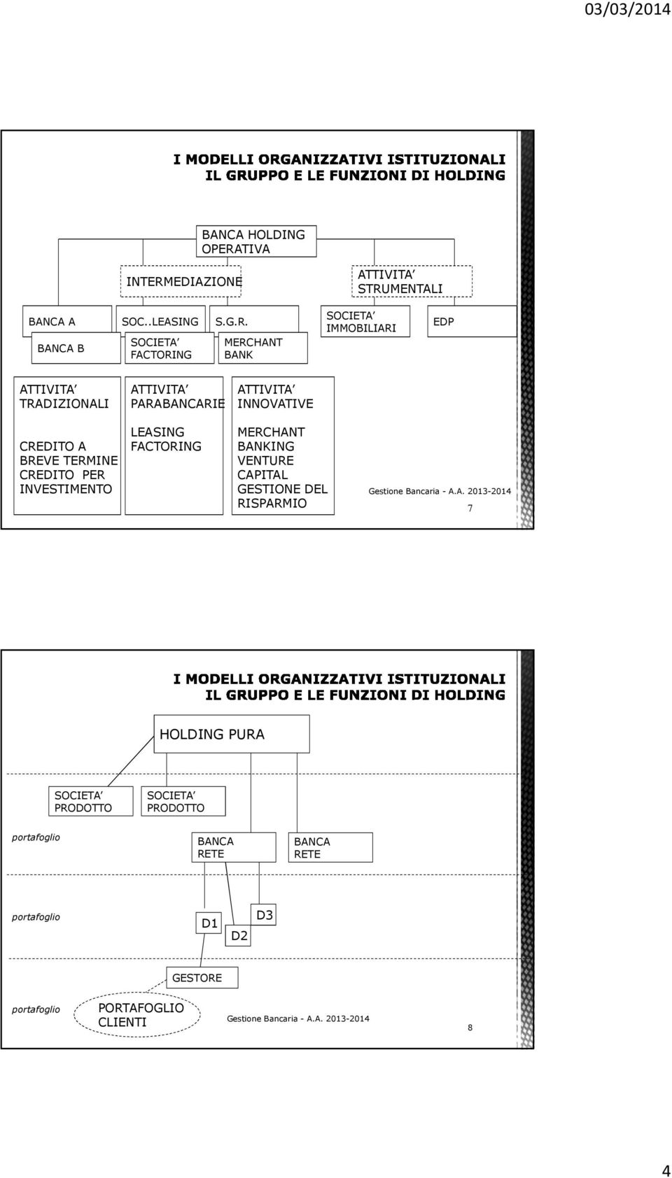 EDIAZIONE ATTIVITA STRU