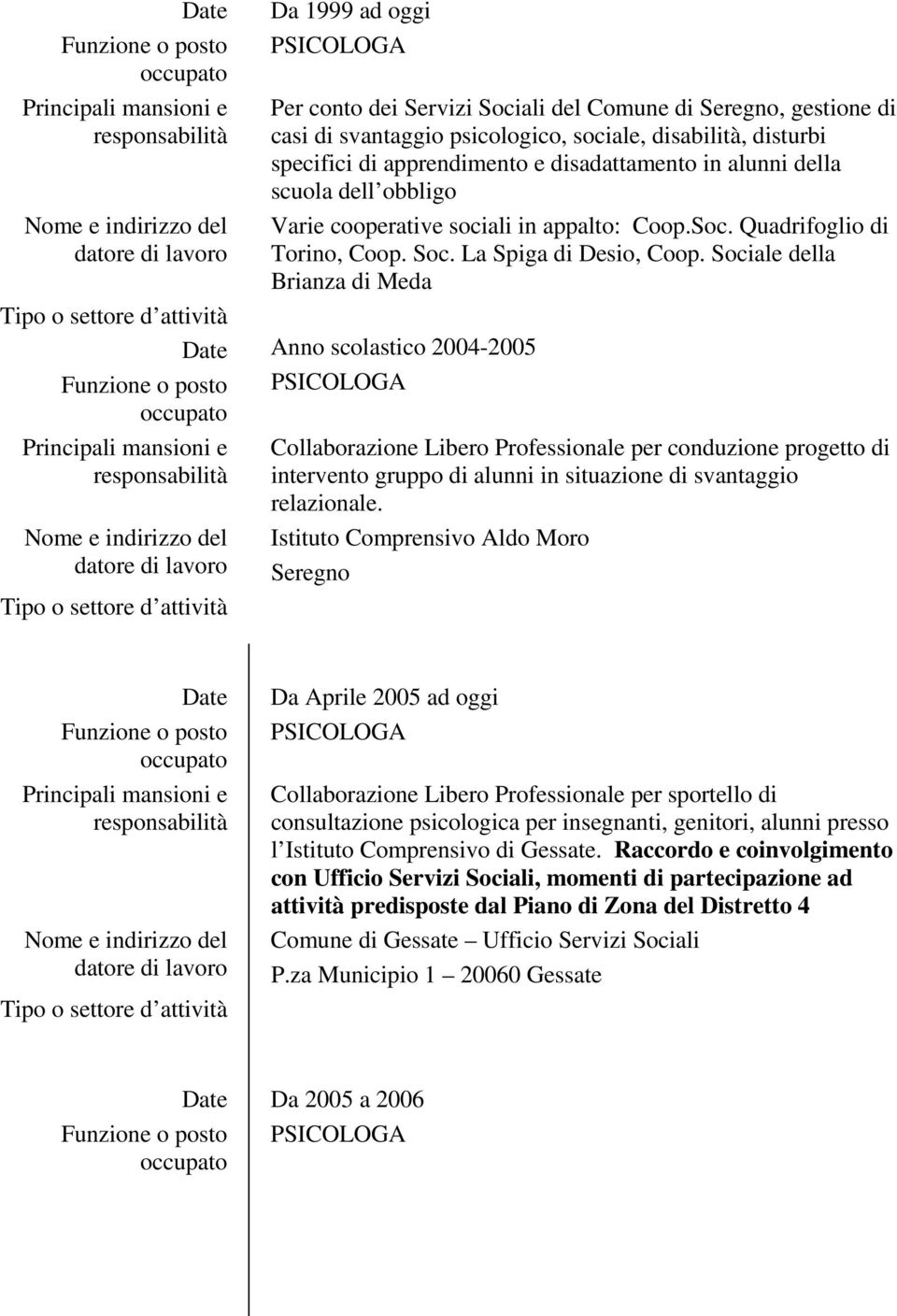 Sociale della Brianza di Meda Anno scolastico 2004-2005 Collaborazione Libero Professionale per conduzione progetto di intervento gruppo di alunni in situazione di svantaggio relazionale.