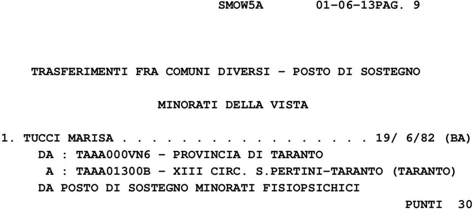 SOSTEGNO MINORATI DELLA VISTA 1. TUCCI MARISA.