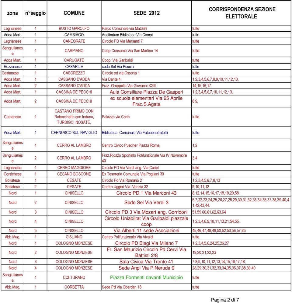 Via Garibaldi tutt Rozzans 1 CASARILE sd Sl Via Puccini tutt Castans 1 CASOREZZO Circolo pd via Ossona 1 tutt Adda Mart. 1 CASSANO D'ADDA Via Dant 4 1,2,3,4,5,6,7,8,9,10,11,12,13, Adda Mart.