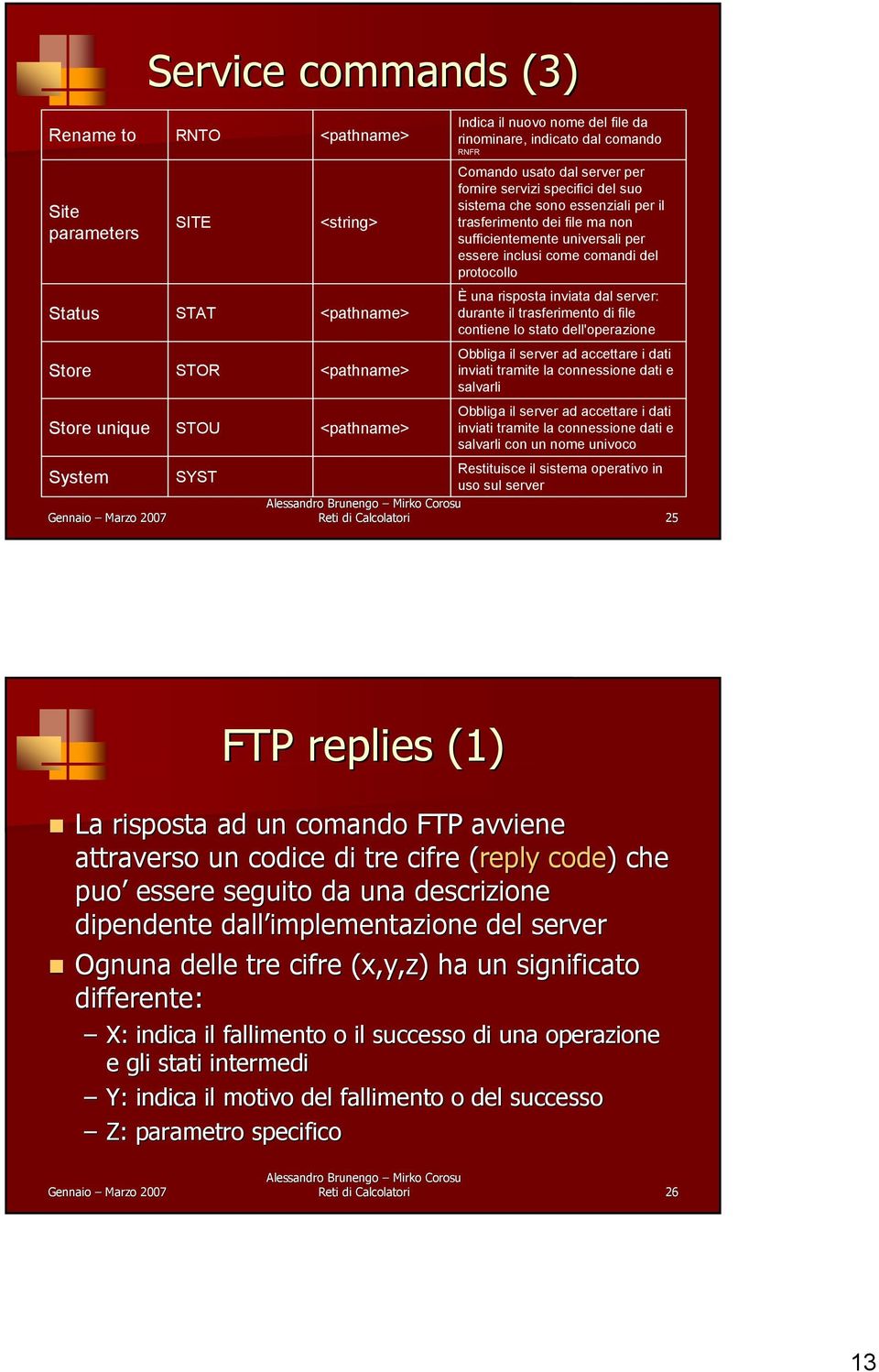 una risposta inviata dal server: durante il trasferimento di file contiene lo stato dell'operazione Obbliga il server ad accettare i dati inviati tramite la connessione dati e salvarli Obbliga il