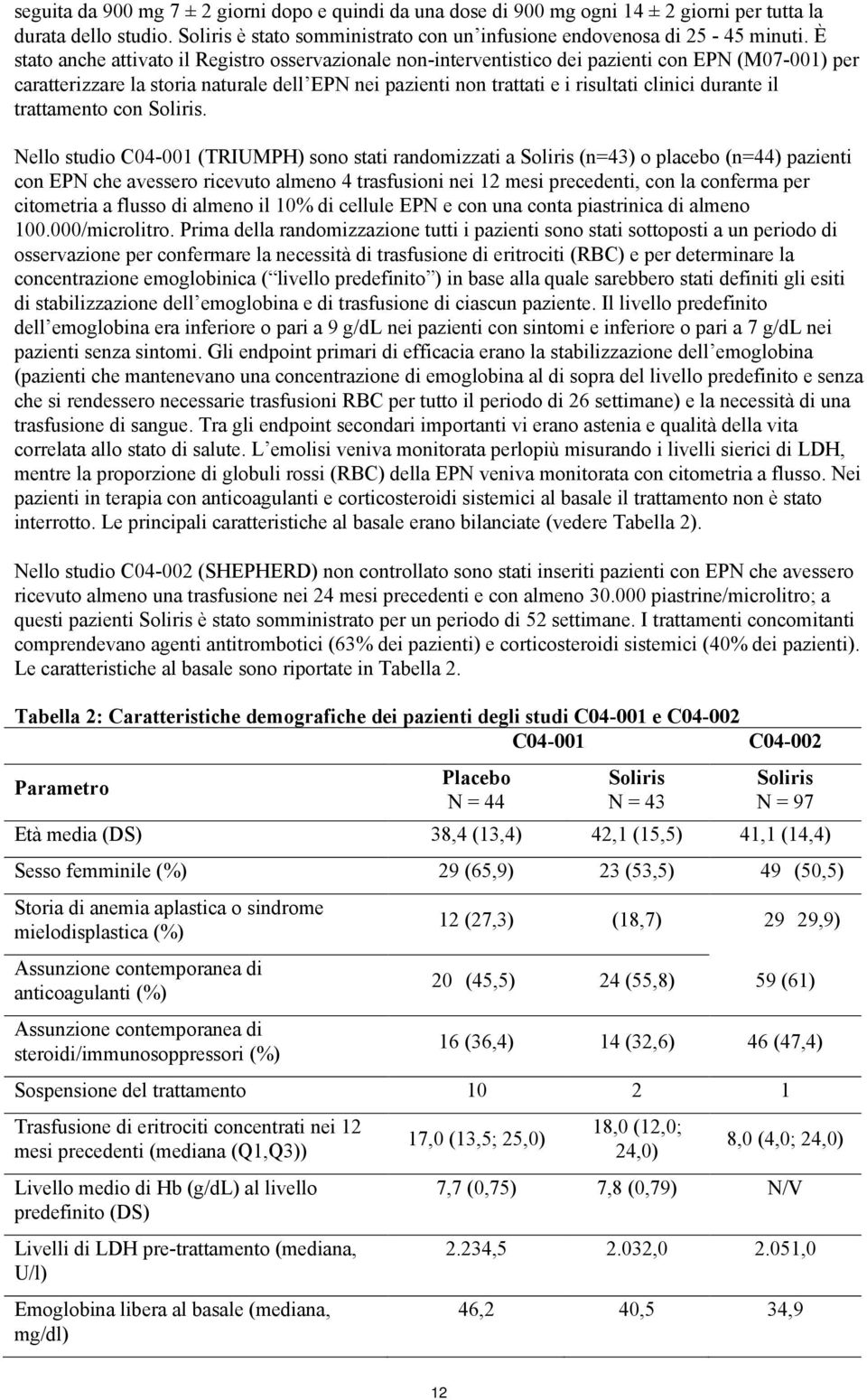 durante il trattamento con Soliris.