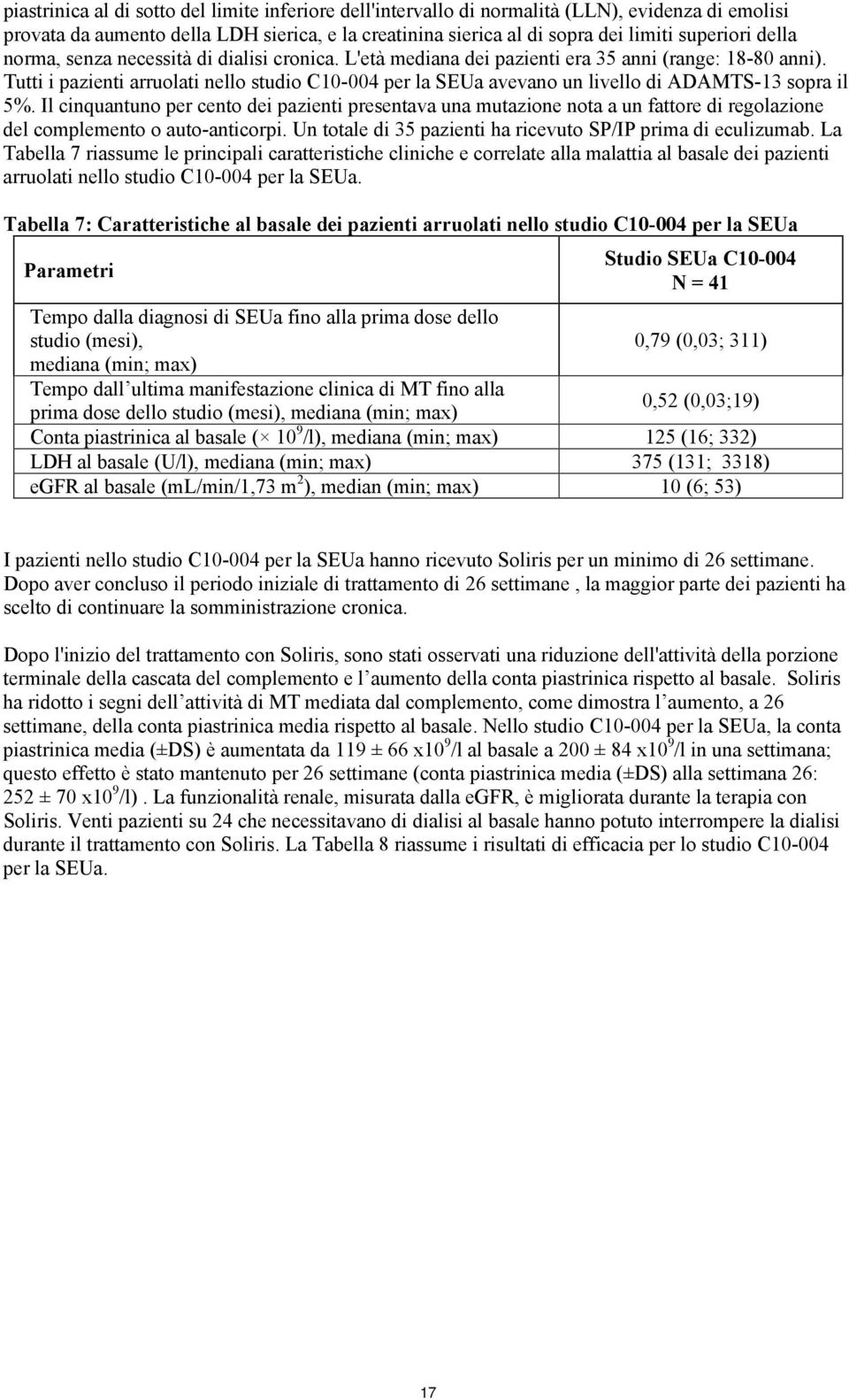 Tutti i pazienti arruolati nello studio C10-004 per la SEUa avevano un livello di ADAMTS-13 sopra il 5%.